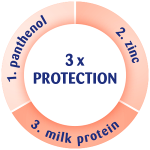 Grafică de protecție Crema cu panthenol pentru zona scutecului