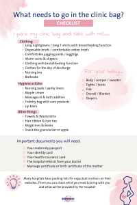 checklist for the clinic